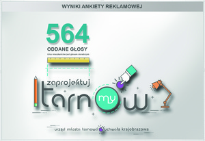 Nie chcą reklamowego chaosu WYNIKI ANKIETY Nie chcą reklamowego chaosu WYNIKI ANKIETY