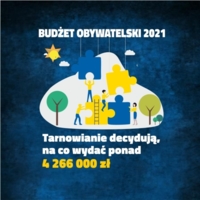 Odwołania do Budżetu Obywatelskiego