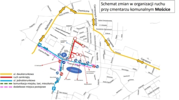 cmentarz