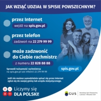 Spis gov.pl