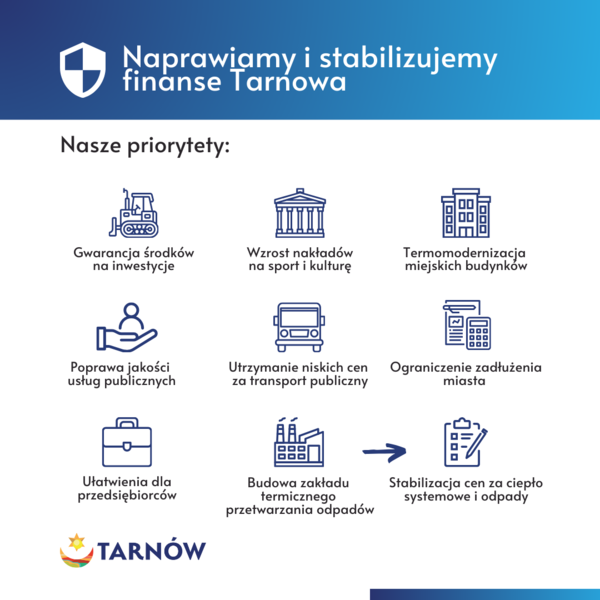 Nadrzędnym celem wprowadzonego planu jest naprawienie i ustabilizowanie tarnowskich finansów