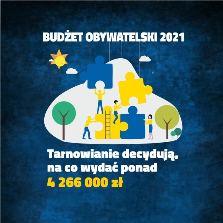 Odwołania do Budżetu Obywatelskiego