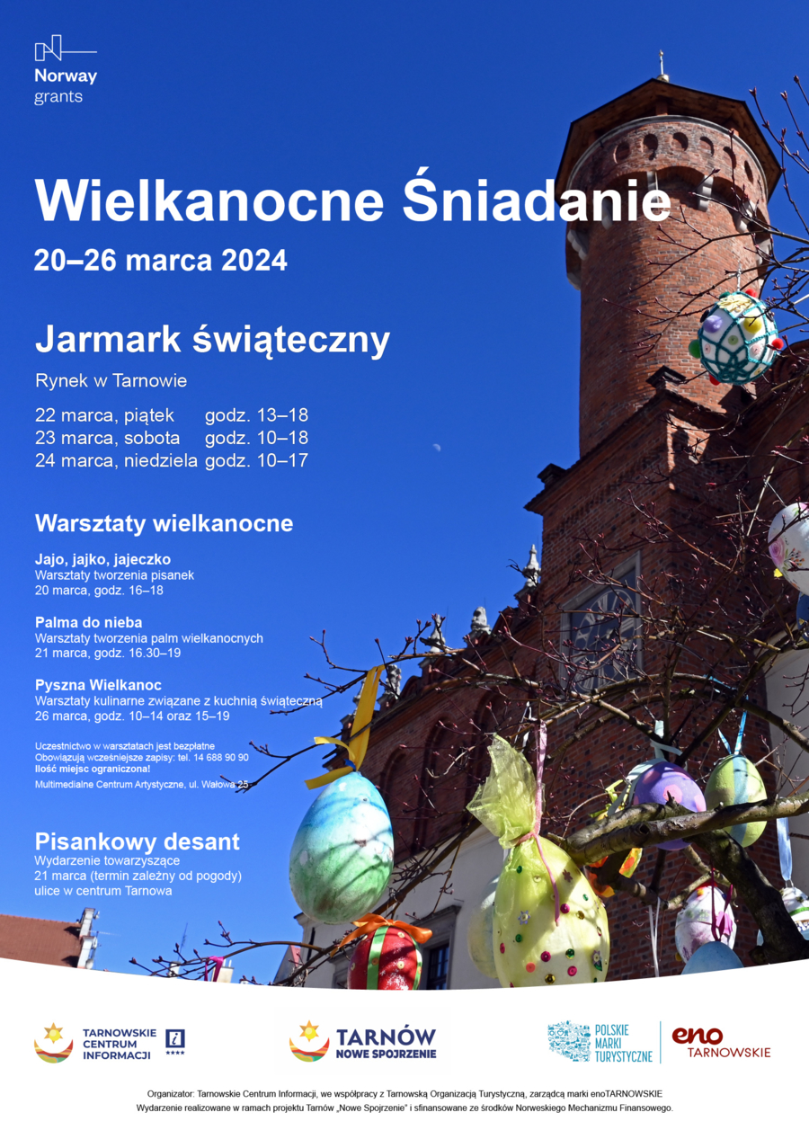 wielkanocne śniadnie